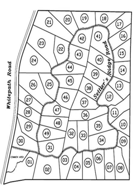 Homestead Mountain Subdivision
